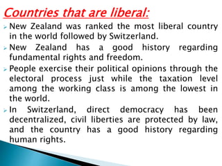 POLITICAL IDEOLOGIES.pptx PHIL.POLITICS&GOVERNANCE | PPTX