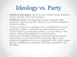 Ideology vs. Party
• Political Ideology: refers to one’s beliefs about political
values and the role of government.
• Political Party: An organized group of people with
common values and goals, who try to get their candidates
elected to office.
• Parties are based on ideology, but very different and not
mutually exclusive. Liberals are often Democrats and
Conservatives are often Republican, but not always. You
can be a liberal Republican or a conservative
Libertarian, because ideology transcends political party.
One is how you feel about issues and the other is the
political organization you are registered with, which raises
money, establishes primaries, and helps candidates run
for office.

 