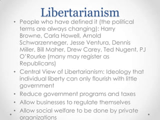 Libertarianism

• People who have defined it (the political
terms are always changing): Harry
Browne, Carla Howell, Arnold
Schwarzenneger, Jesse Ventura, Dennis
Miller, Bill Maher, Drew Carey, Ted Nugent, PJ
O’Rourke (many may register as
Republicans)
• Central View of Libertarianism: Ideology that
individual liberty can only flourish with little
government
• Reduce government programs and taxes
• Allow businesses to regulate themselves
• Allow social welfare to be done by private
organizations

 