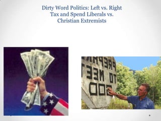 Dirty Word Politics: Left vs. Right
Tax and Spend Liberals vs.
Christian Extremists

 