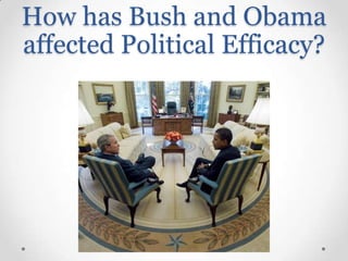How has Bush and Obama
affected Political Efficacy?

 