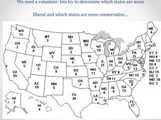 We need a volunteer: lets try to determine which states are more
liberal and which states are more conservative…

 