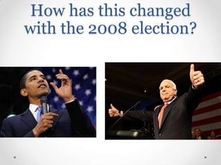 How has this changed
with the 2008 election?

 