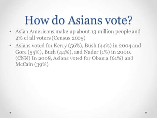 How do Asians vote?
• Asian Americans make up about 13 million people and
2% of all voters (Census 2005)
• Asians voted for Kerry (56%), Bush (44%) in 2004 and
Gore (55%), Bush (44%), and Nader (1%) in 2000.
(CNN) In 2008, Asians voted for Obama (61%) and
McCain (39%)

 