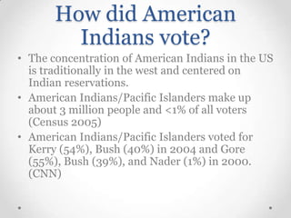 How did American
Indians vote?
• The concentration of American Indians in the US
is traditionally in the west and centered on
Indian reservations.
• American Indians/Pacific Islanders make up
about 3 million people and <1% of all voters
(Census 2005)
• American Indians/Pacific Islanders voted for
Kerry (54%), Bush (40%) in 2004 and Gore
(55%), Bush (39%), and Nader (1%) in 2000.
(CNN)

 