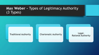 Legal Rational Style POLITICAL AND LEADERSHIP STRUCTURES | PPTX
