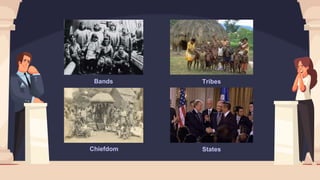 Bands Tribes
Chiefdom States
 