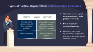 Types of Political Organizations and Leadership Structures
● The nation has two aspects--a
cultural community and a
political community.
● Not all nations are
recognized as states.
● Likewise, a state is not
equivalent to a single nation
and may in fact be composed
of several nations.
 