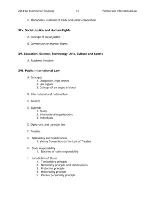 2014 Bar Examination Coverage Political and International Law11
H. Monopolies, restraint of trade and unfair competition
XIV. Social Justice and Human Rights
A. Concept of social justice
B. Commission on Human Rights
XV. Education, Science, Technology, Arts, Culture and Sports
A. Academic freedom
XVI. Public International Law
A. Concepts
1. Obligations erga omnes
2. Jus cogens
3. Concept of ex aequo et bono
B. International and national law
C. Sources
D. Subjects
1. States
2. International organizations
3. Individuals
E. Diplomatic and consular law
F. Treaties
G. Nationality and statelessness
1. Vienna Convention on the Law of Treaties
H. State responsibility
1. Doctrine of state responsibility
I. Jurisdiction of States
1. Territoriality principle
2. Nationality principle and statelessness
3. Protective principle
4. Universality principle
5. Passive personality principle
 