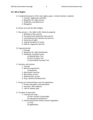 2014 Bar Examination Coverage Political and International Law4
VII. Bill of Rights
A. Fundamental powers of the state (police power, eminent domain, taxation)
1. Concept, application and limits
2. Requisites for valid exercise
3. Similarities and differences
4. Delegation
B. Private acts and the Bill of Rights
C. Due process – the rights to life, liberty & property
1. Relativity of due process
2. Procedural and substantive due process
3. Constitutional and statutory due process
4. Hierarchy of rights
5. Judicial standards of review
6. Void-for-vagueness doctrine
D. Equal protection
1. Concept
2. Requisites for valid classification
3. Standards of judicial review
a) Rational Basis Test
b) Strict Scrutiny Test
c) Intermediate Scrutiny Test
E. Searches and seizures
1. Concept
2. Warrant requirement
a) Requisites
3. Warrantless searches
4. Warrantless arrests
5. Administrative arrests
6. Drug, alcohol and blood tests
F. Privacy of communications and correspondence
1. Private and public communications
2. Intrusion, when allowed
3. Writ of habeas data
G. Freedom of expression
1. Concept and scope
a) Prior restraint (censorship)
b) Subsequent punishment
2. Content-based and content-neutral regulations
a) Tests
b) Applications
 