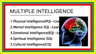 MULTIPLE INTELLIGENCE
******************************
1.Physical Intelligence(PQ) -Live
2.Mental Intelligence (IQ) -Learn
3...