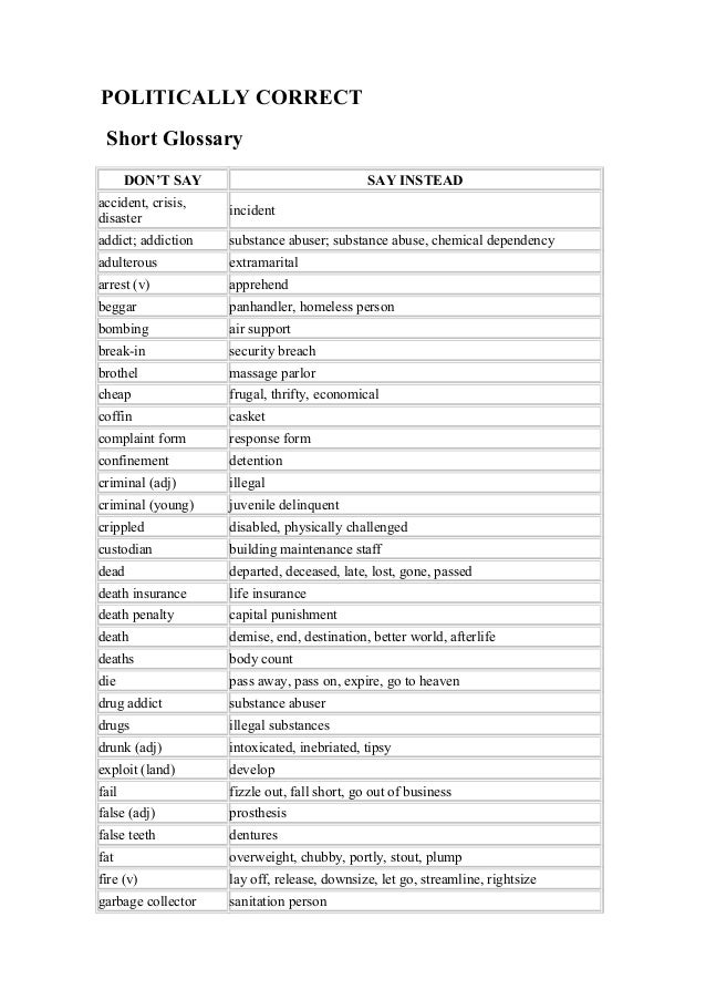 Politically Correct Glossary