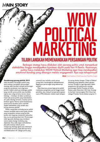 Political marketing