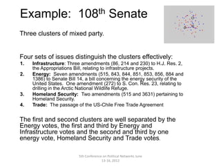 Example: 108th Senate
Three clusters of mixed party.


Four sets of issues distinguish the clusters effectively:
1.   Infrastructure: Three amendments (86, 214 and 230) to H.J. Res. 2,
     the Appropriations Bill, relating to infrastructure projects.
2.   Energy: Seven amendments (515, 843, 844, 851, 853, 856, 884 and
     1386) to Senate Bill 14, a bill concerning the energy security of the
     United States. One amendment (272) to S. Con. Res. 23, relating to
     drilling in the Arctic National Wildlife Refuge.
3.   Homeland Security: Two amendments (515 and 3631) pertaining to
     Homeland Security.
4.   Trade: The passage of the US-Chile Free Trade Agreement


The first and second clusters are well separated by the
Energy votes, the first and third by Energy and
Infrastructure votes and the second and third by one
energy vote, Homeland Security and Trade votes.

                          5th Conference on Political Networks June
                                        13-16, 2012
 