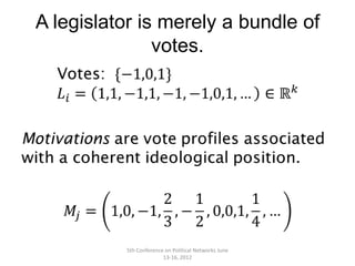 A legislator is merely a bundle of
               votes.




          5th Conference on Political Networks June
                        13-16, 2012
 