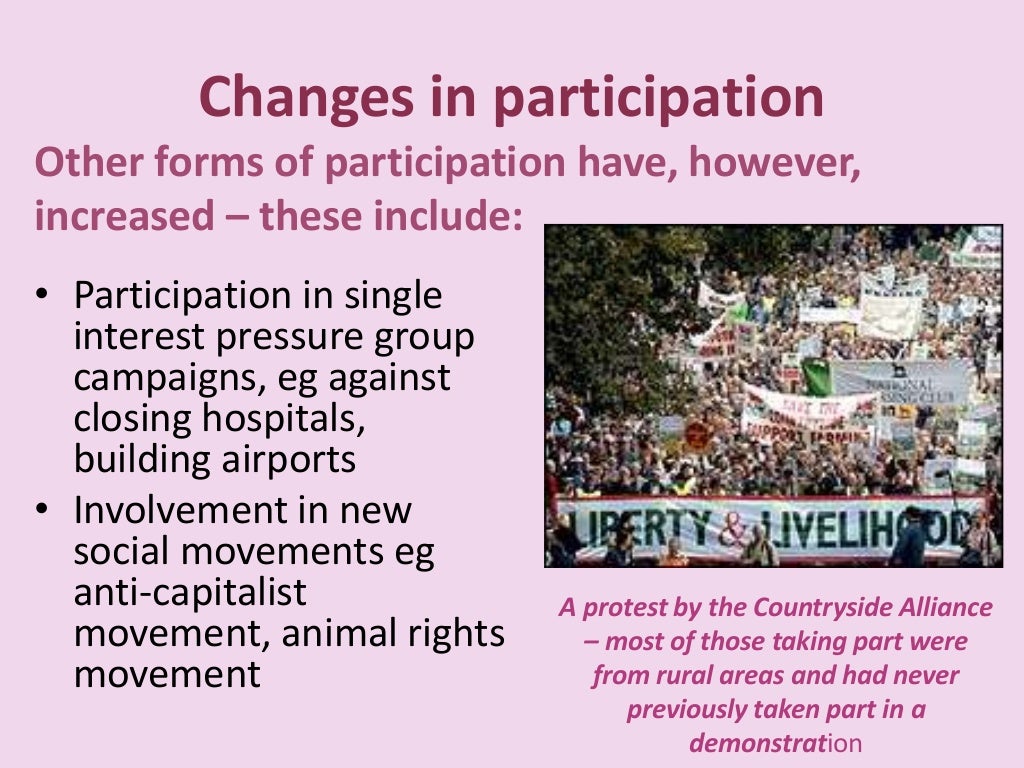 Political participation