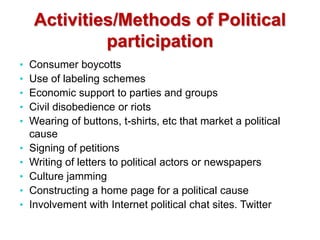 Political Activities Examples Political Participation | PPTX