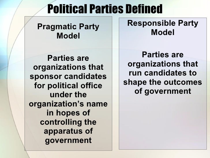 how are political parties organized