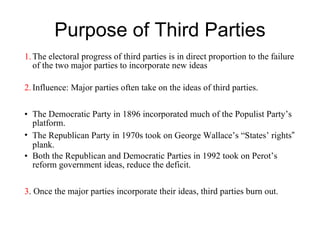 Purpose of Third Parties <ul><ul><ul><li>1. The electoral progress of third parties is in direct proportion to the failure...