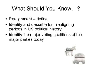 What Should You Know…? <ul><li>Realignment – define </li></ul><ul><li>Identify and describe four realigning periods in US ...