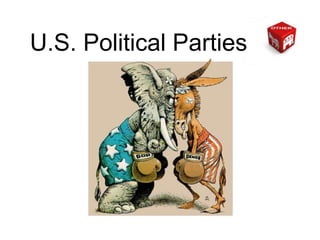 U.S. Political Parties 