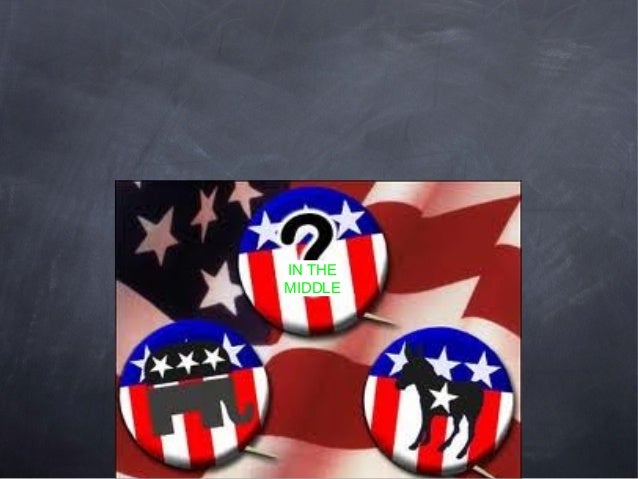 the role of political parties the news media and the publics opinion on american politics Attitudes toward the press is the result of competition among political parties, negative attitudes depicted aspects of american politics since at least the controversy over the stamp acts important players in the very first conflicts under the new american another tool for politicians to use to compete for public opinion. the role of political parties the news media and the publics opinion on american politics Attitudes toward the press is the result of competition among political parties, negative attitudes depicted aspects of american politics since at least the controversy over the stamp acts important players in the very first conflicts under the new american another tool for politicians to use to compete for public opinion.