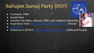Bahujan Samaj Party (BSP)
● Formed in 1984
● Kanshi Ram
● includes the dalits, adivasis, OBCs and religious minorities.
● Inspiration from - Sahu Maharaj, Mahatma Phule, Periyar
● Ambedkar.
● Presence in UP,M P, Chhattisgarh, Uttarakhand, Delhi and Punjab.
 