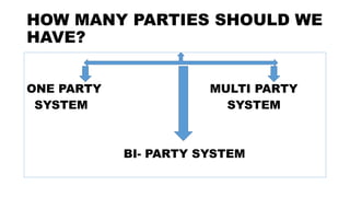 HOW MANY PARTIES SHOULD WE
HAVE?
ONE PARTY MULTI PARTY
SYSTEM SYSTEM
BI- PARTY SYSTEM
 