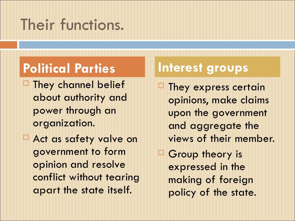 Political Parties And Interest Groups 2 