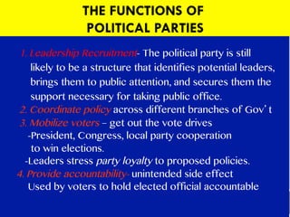 what are the main functions of political parties