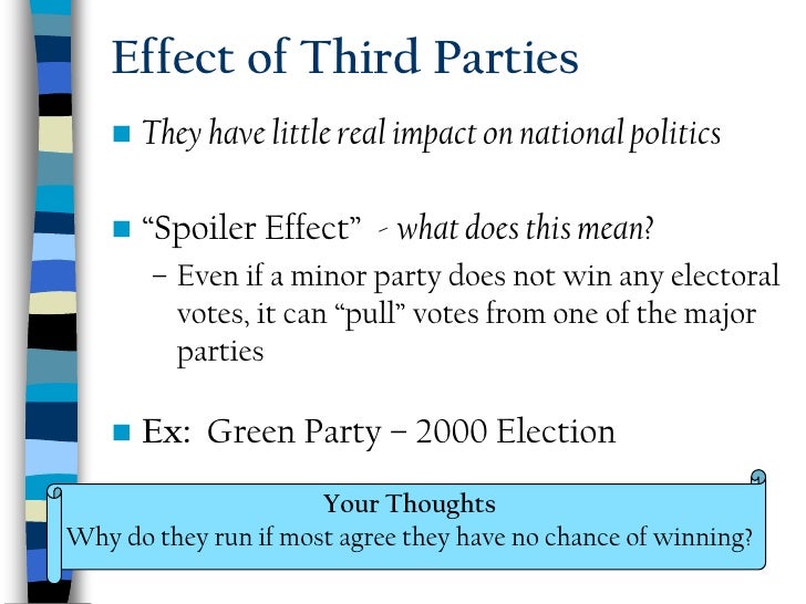 Political Parties & Election Process