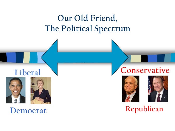 If Democrats Have Problems Holding >> Political Parties & Election Process If Democrats Have Problems Holding >> Political Parties & Election Process