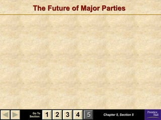 The Future of Major Parties




  Go To
Section:   1 2 3 4   5   Chapter 5, Section 5
 