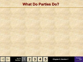 What Do Parties Do?




  Go To
Section:   1 2 3 4 5      Chapter 5, Section 1
 