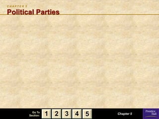 CHAPTER 5

Political Parties




              Go To
            Section:   1 2 3 4 5   Chapter 5
 