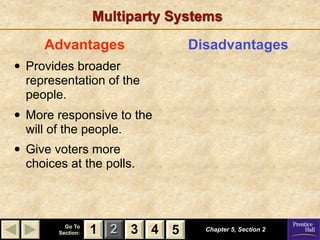 Multiparty Systems

     Advantages                 Disadvantages
• Provides broader
  representation of the
  people.
• More responsive to the
  will of the people.
• Give voters more
  choices at the polls.



          Go To
        Section:   1 2 3 4 5      Chapter 5, Section 2
 