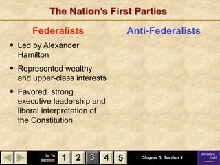 The Nation’s First Parties

        Federalists              Anti-Federalists
•   Led by Alexander
    Hamilton
•   Represented wealthy
    and upper-class interests
•   Favored strong
    executive leadership and
    liberal interpretation of
    the Constitution



            Go To
          Section:   1 2 3 4 5      Chapter 5, Section 3
 