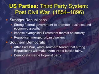 US Parties:  Third Party System:  Post Civil War  (1854–1896) Stronger Republicans  Strong federal government to promote  business and economic growth. Impose evangelical Protestant morals on society. Republican merged urban dwellers Southern Democrats  After Civil War, white southern feared that strong Republicans will make them treats blacks fairly. Democrats merge Populist party  