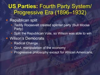 US Parties:  Fourth Party System/ Progressive Era (1896–1932) Republican split Teddy Roosevelt created splinter party (Bull Moose Party) Split the Republican Vote, so Wilson was able to win Wilson’s Democrats  Radical Change Govt. manipulation of the economy Progressive philosophy except for African Americans. 