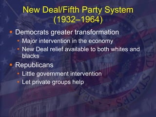 New Deal/Fifth Party System (1932–1964) Democrats greater transformation Major intervention in the economy New Deal relief available to both whites and blacks Republicans Little government intervention Let private groups help 