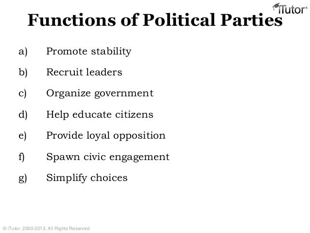 Political Parties, Politics & Voting