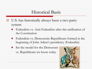 Introduction to Political Parties in the U.S. | PPT