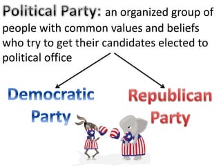 an organized group of
people with common values and beliefs
who try to get their candidates elected to
political office
 