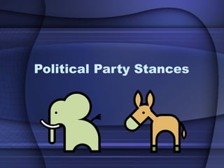 Political Party Stances
 