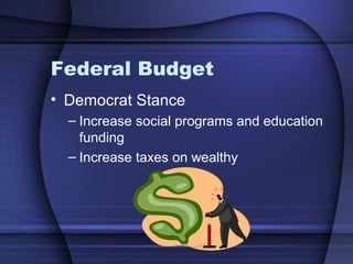 Federal Budget
• Democrat Stance
– Increase social programs and education
funding
– Increase taxes on wealthy
 