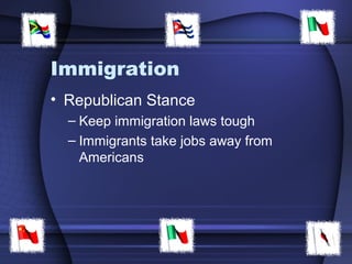 Immigration
• Republican Stance
– Keep immigration laws tough
– Immigrants take jobs away from
Americans
 