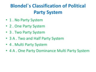 Blondel`s Classification of Political
Party System
• 1 . No Party System
• 2 . One Party System
• 3 . Two Party System
• 3 A . Two and Half Party System
• 4 . Multi Party System
• 4 A . One Party Dominance Multi Party System
 