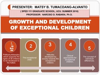 Political philosophy
which supports the
rights of all children
to be developed to
the fullest.
The exceptional
child.
Attitudes
developed by
society towards the
exceptional
children.
Clinical
approaches for
exceptional
children.
The concept of
individual
differences.
GROWTH AND DEVELOPMENT
OF EXCEPTIONAL CHILDREN
( SPED 111 GRADUATE SCHOOL, UCU. SUMMER 2016)
PROFESSOR: NARCISO D. RABARA. Ph D.
PRESENTER: MATSY B. TUMACDANG-ALVANTO
 