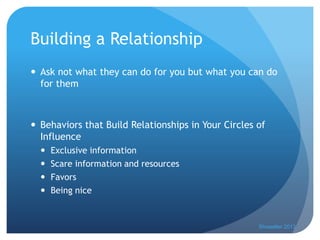 Building a Relationship
 Ask not what they can do for you but what you can do
for them
 Behaviors that Build Relationships in Your Circles of
Influence
 Exclusive information
 Scare information and resources
 Favors
 Being nice
Showalter 2013
 