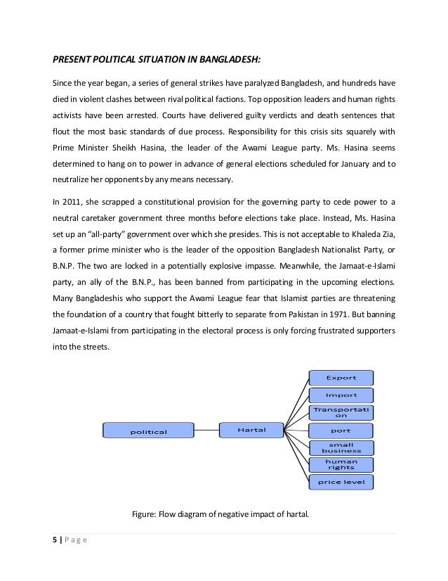 Present Situation Of Natural Resources In Bangladesh Present Situation Of Natural Resources In Bangladesh